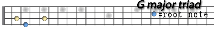 G major triad.png